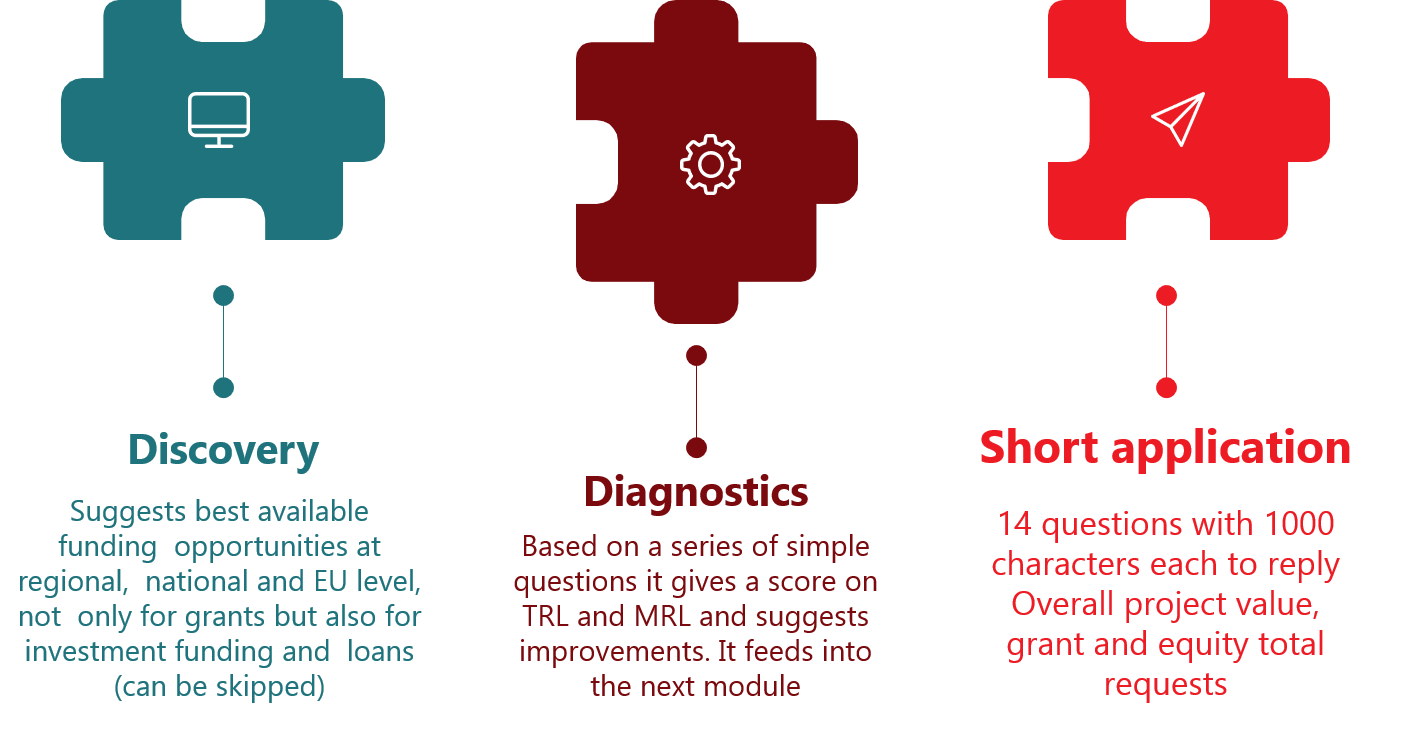 EICA_tools_Spinverse_news